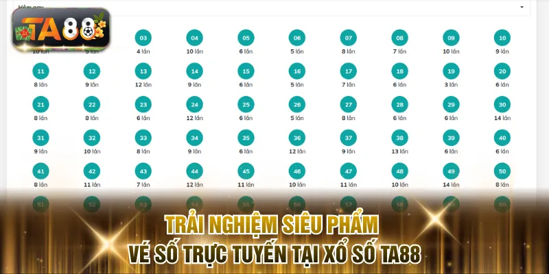 Trải nghiệm siêu phẩm Vé Số Trực Tuyến tại Xổ Số TA88